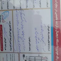 رانا EL، مدل ۱۳۹۱ t5|خودرو سواری و وانت|اردبیل, |دیوار
