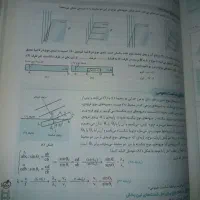 فیزیک و شیمی خیلی سبز کنکور یازدهم دوازدهم تست|کتاب و مجله آموزشی|تهران, قلهک|دیوار