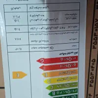 ابگرمکن بوتان ۴۱۱۸ توربو آکبند|آبگرمکن، پکیج، شوفاژ|لنگرود, |دیوار