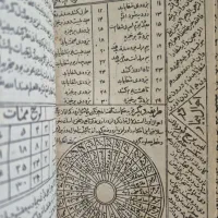 کتاب دعای بسیار قدیمی