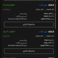 آموزش ترید با سیستم ایچیموکو از مبتدی تا پیشرفته|خدمات آموزشی|قزوین, |دیوار
