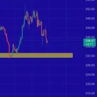 سیگنال رایگان ارز دیجیتال