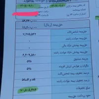 فروشX33کراس اتومات۱۴۰۳|خودرو سواری و وانت|بیرجند, |دیوار