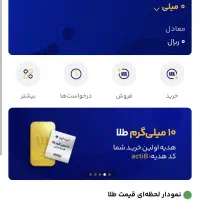 اپلیکشن میلی
