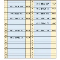 سیم کارت همراه اول دائمی