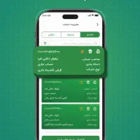 وام فوری فقط با افتتاح حساب ساده|کارت هدیه و تخفیف|تهران, پارک شهر|دیوار