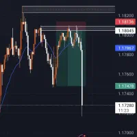 ثبت نام کلاس تخصصی ارزدیجتال یاسوج|خدمات آموزشی|یاسوج, |دیوار