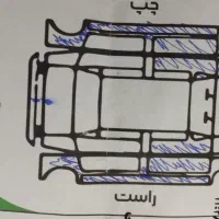 پراید ۱۳۲|خودرو سواری و وانت|نیشابور, سرآب کوشک|دیوار