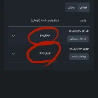 هدیه ۳ دلاری سرمایکس