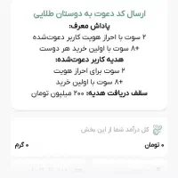 طلای رایگان