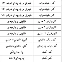 کلیه وسایل اسباب کشی|ابزارآلات|پرند, فاز ۱|دیوار
