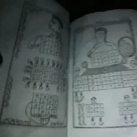 کتاب کهنه دست نویس کلیات کنزالحسینی|کتاب و مجله تاریخی|اسلامآباد غرب, |دیوار