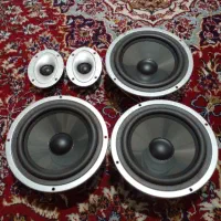 باند و توییتر