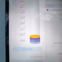 تبلت شیائومی Pad 2 ظرفیت 256گیگابایت رم 8گیگابایت|تبلت|مشهد, شهید هاشمی نژاد|دیوار