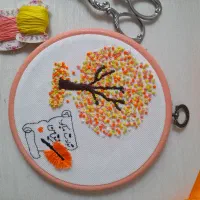 سفارش انواع گلدوزی روی پارچه ولباس و دیوارکوب|تابلو، نقاشی، عکس|مشهد, احمدآباد|دیوار