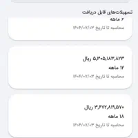 فروش 275 میلیون وام ملی مهربانی