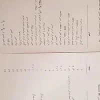 تلفن آلمانی قدیمی با منشی تلفنی|تلفن رومیزی|اصفهان, خلیل آباد|دیوار