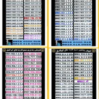 09389380039|سیم‌کارت|یاسوج, |دیوار