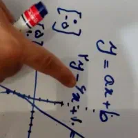 تدریس ریاضی به صورت خصوصی و گروهی