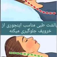 بالشت طبی|رختخواب، بالش، پتو|بهارستان, |دیوار