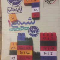 شیمی خیلی سبز پایه دهم