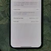 ایفون ۱۵ پرومکس ۲۵۶ za