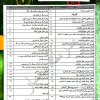 فروش کتب ازمون نظام مهندسی معماری|کتاب و مجله آموزشی|بروجرد, |دیوار