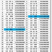 ۰۹۱۲.۱۱۳.۹۶.۹۳