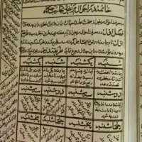 دعا و سرکتاب