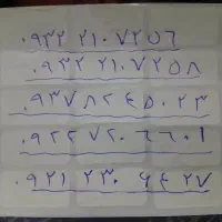 سیم کارت های تالیا و ایرانسل  و رایتل رند