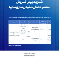 معاوضه حواله ساینا s با زمین مسکن ملی مالکین|خودرو سواری و وانت|قائن, |دیوار