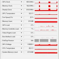 کارت گرافیک 2 گیگ gt730|قطعات و لوازم جانبی رایانه|تالش, هشتپر|دیوار