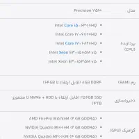 فروش لپ تاپ گیمینگ دل DELL Precision 7510 corei7-|رایانه همراه|بندرعباس, |دیوار
