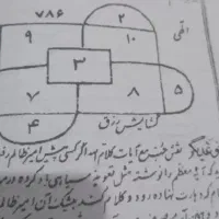 سرکتاب و دعا