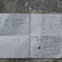 اتصالات لوله فروش به علت جمع آوری مغازه|مصالح و تجهیزات ساختمان|محمدشهر, سیدآباد|دیوار