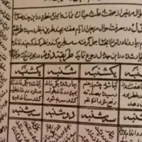 سرکتاب و دعا