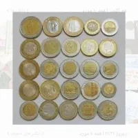 باسلام حدودا 250میلیون پول دارم راهنمایی