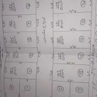 فروش زمین ۲۰۰ متری در پدیده قمصر