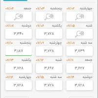 بلیط چارتر هواپیما|خدمات حمل و نقل|شیراز, تاچارا|دیوار