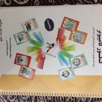 کتاب درسنامه و تست کنوکور فنی
