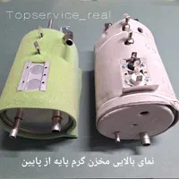 انواع مخزن گرم آبسردکن و هیتر کمربندی فابریک|آب‌سردکن و تصفیه آب|تهران, جمهوری|دیوار