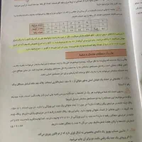 ریاضیات هفتم ، مبتکران ، حسین انصاری ، سیامک قادر|کتاب و مجله آموزشی|اردبیل, |دیوار