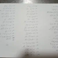 فروش کلیه وسایل فست فود به روز و صنعتی