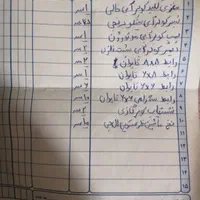 قطعات ریز لوازم خانگی|سایر لوازم برقی|تبریز, |دیوار