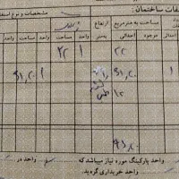 خانه ویلایی باکری|فروش خانه و ویلا|اردبیل, |دیوار