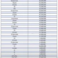 ریجستری موبایل