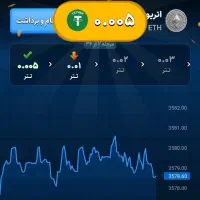 درآمد با بازی