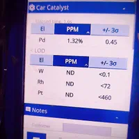 فروش وخرید کاتالیزور شبکه اگزوز