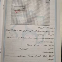 باغشهری فاتحی خالداباد|فروش زمین و ملک کلنگی|شیراز, تپه تلویزیون|دیوار