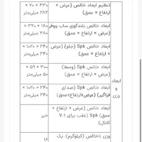 سینما خانگی|سیستم صوتی خانگی|بجنورد, |دیوار